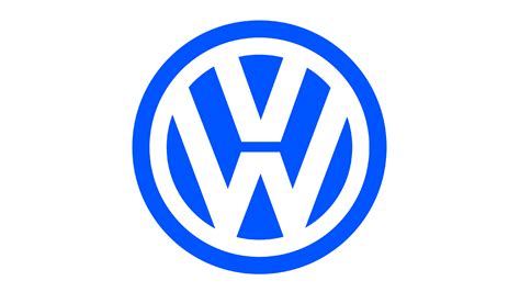 Volkswagen Logo and Car Symbol Meaning