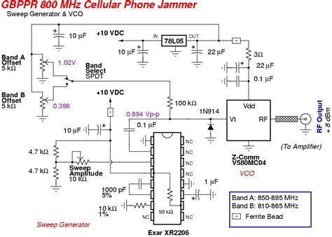 Mobile Jammer Circuit Diagram Software