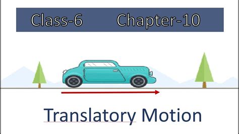 Translatory Motion Pictures