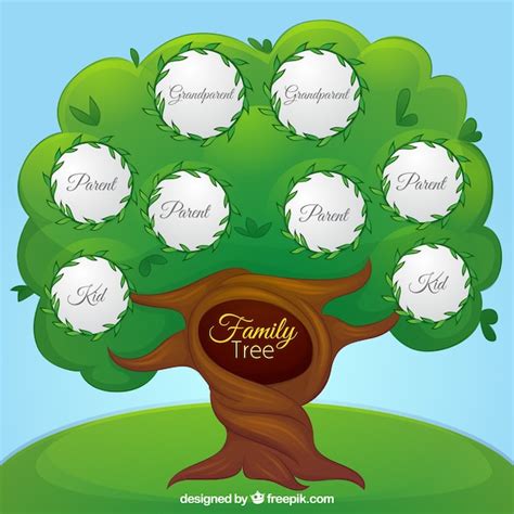 Imágenes de Arbol Genealogico Familia - Descarga gratuita en Freepik