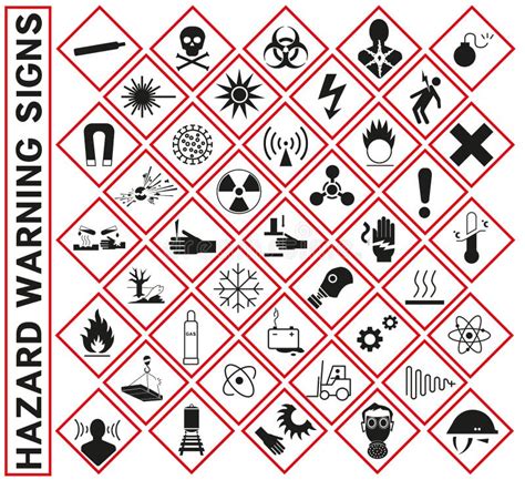 Hazard Warning Symbol Icons Ghs Safety Pictograms. Sign of Physical ...