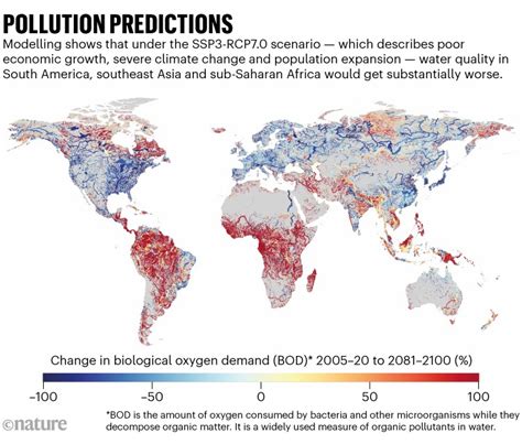 Water pollution ‘timebomb’ threatens global health - sdgtalks.ai : Your SDG news, read & share ...