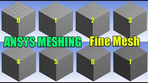 #Ansys Meshing Tutorial 01 - Fine Mesh - YouTube