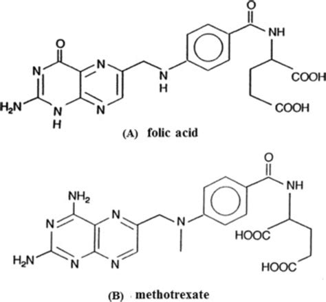 : Chemical structure of (A) folic acid and (B) methotrexate. | Download Scientific Diagram