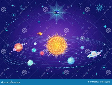 Color Drawing: Animation Solar System, Sun, Planets, Cosmic Symbols ...