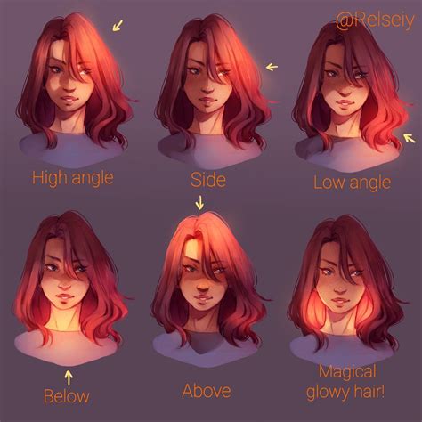 Reem on Twitter: "Made a simple lighting ref for myself and decided to post it. https://t.co ...