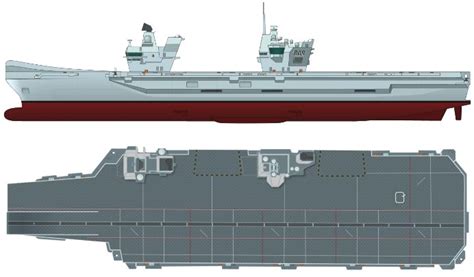 Hitech Deck Coating For Hms Queen Elizabeth Aircraft Carrier