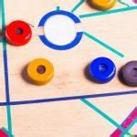 Axis Vs Allies Board Game Strategy | The Gamers Guides