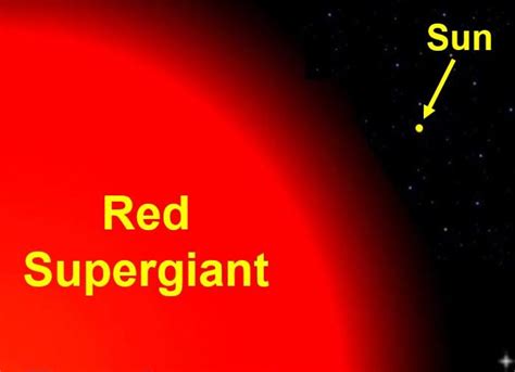 Shockwave from massive star explosion captured by Kepler space ...