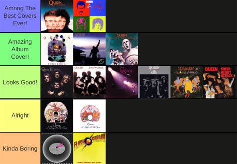 My ranking of every Queen album cover! Based purely on which covers I think look the best. : r/queen