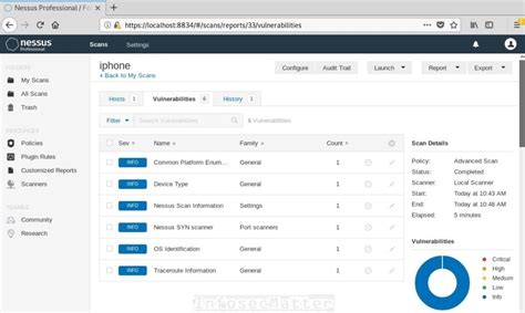 Detailed Overview of Nessus Professional - InfosecMatter