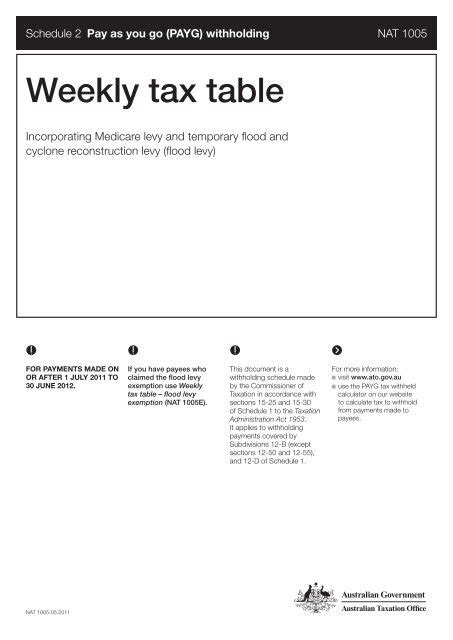 Tax Tables Weekly Ato | Review Home Decor