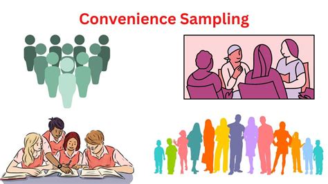 Convenience Sampling - Method, Types and Examples