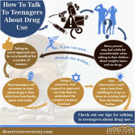 How To Talk To Teenagers About Drug Use - Desert Cove Recovery