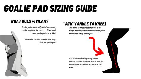 Goalie Pad Sizing Guide | What Size Goalie Pad Do I Need?