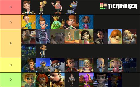 JIMMY NEUTRON: ALL RELEVANT CHARACTERS Tier List (Community Rankings ...