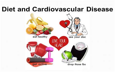 Cardiovascular Disorders - Dt Suman