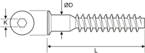 Confirmat/Combination Screws