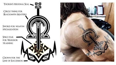 Thorin's Tattoo by Obilupin | Lord of the rings tattoo, Hobbit tattoo ...