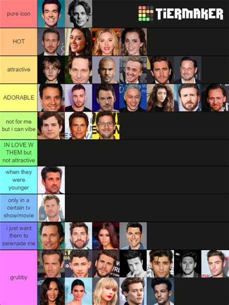 Celebrity Crushes Tier List (Community Rankings) - TierMaker