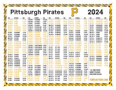 Pittsburgh Pirates Standings 2024 - Hallie Laurie