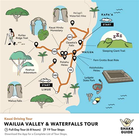 Know Before You Go, Wailua Valley and Waterfalls Tour | Self-Guided Audio Tours