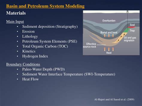 PPT - Application to 1-D Basin Modeling PowerPoint Presentation - ID ...