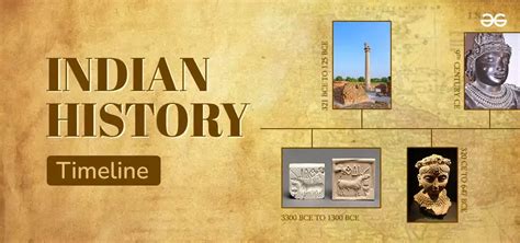 Indian History Timeline : Ancient to Modern History Chronology