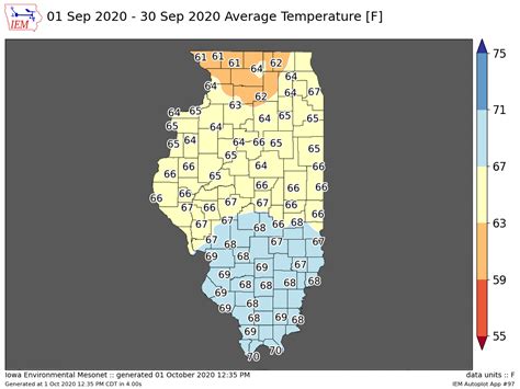 Climate Monitoring – Illinois State Climatologist