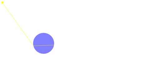 GitHub - nikuson/Simulation-of-Light-with-Refraction: Simulation of Light with Refraction