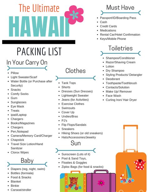 The Ultimate Hawaii Packing List for Families | Hawaii packing, Hawaii packing list, Maui vacation