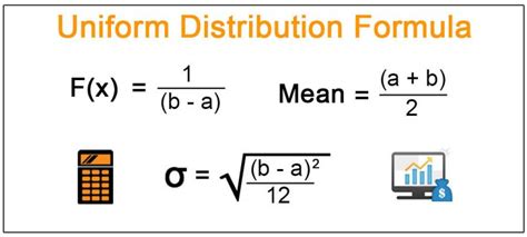 Uniform Distribution (Definition, Formula) How to Calculate?