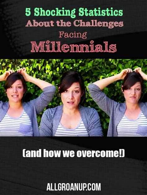 5 Shocking Statistics About Real Millennial Problems