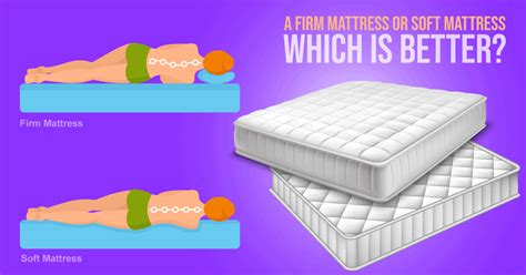 A Firm Mattress Vs. Soft Mattress: Which is Better? • InsideBedroom