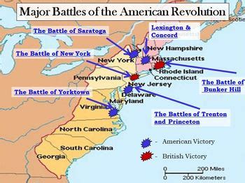 Results for revolutionary war battles map | TPT