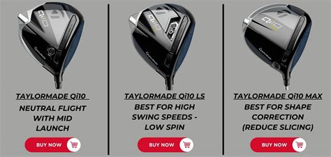 TaylorMade Qi10 Driver - Awesome or Awful? The #1 Review and Buying Guide - The Golf Shop Online ...