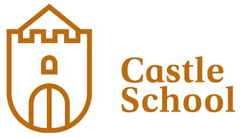 Careers and Post 16 – Castle School