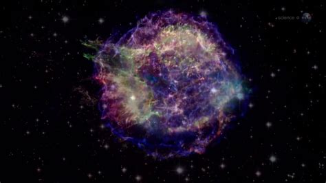 A Star Turns Inside Out - Supernova - Big Bang - Science at NASA - YouTube