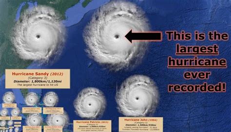 Largest Hurricane Ever - Beautifull and Deadly Hurricane