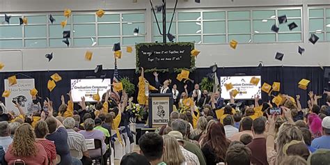 Clay County High School holds 2023 Graduation – Clay County Free Press