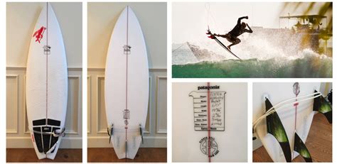 Surfboard Guide | The Shortboard