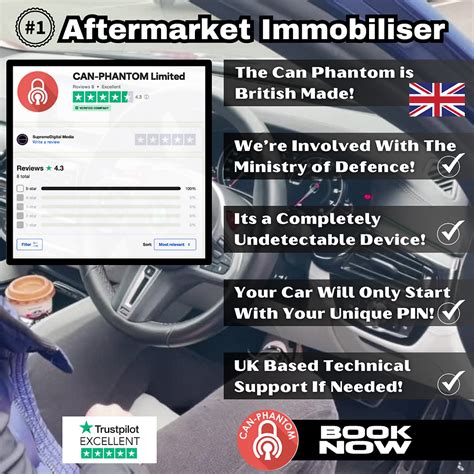 Which is the best aftermarket immobiliser for your Car 2023/2024?