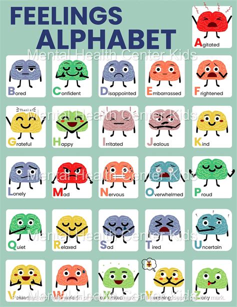 Feelings and Emotions Alphabet – Mental Health Center Kids