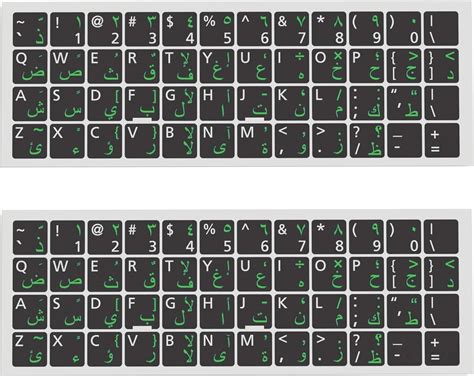 2 PC Universal English Arabic Keyboard Stickers Replacement Ergonomic ...