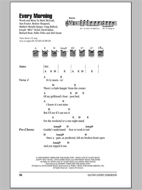 Every Morning by Sugar Ray - Guitar Chords/Lyrics - Guitar Instructor