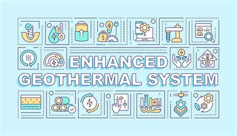 Enhanced Geothermal Systems: What You Need to Know Before Investing in EGS - Power Efficiency