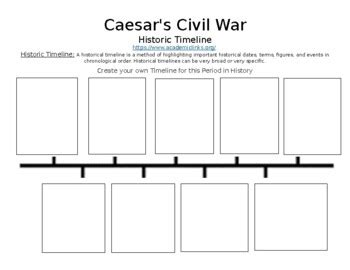 Caesar's Civil War Online Timeline Assignment (Word Document) | TPT