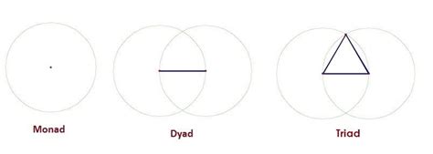 Discover the Fascinating Ancient Greek Numerical System