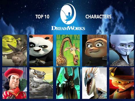 Top 10 DreamWorks Characters (My Version) by Criszilla101 on DeviantArt