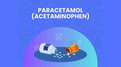 Paracetamol Pharmacology | Pharmacology Mentor